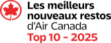 Top 10 - 2025