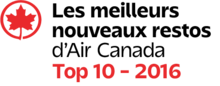Top 10 2016